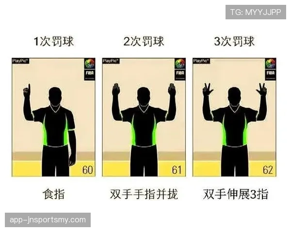 背后犯规算不算恶意犯规？裁判判罚标准全解析