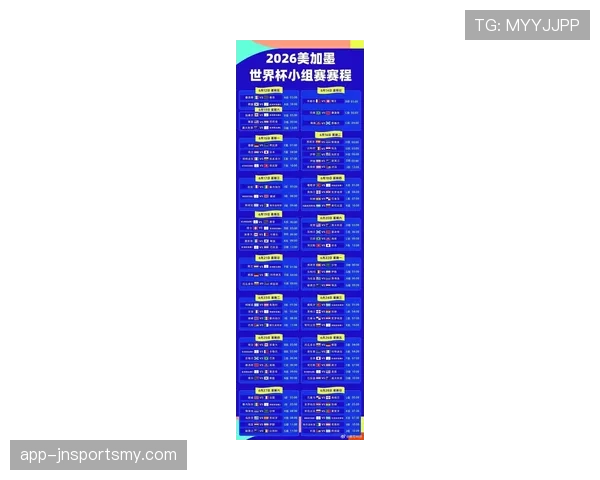2026世界杯48队12个小组的赛制如何划分