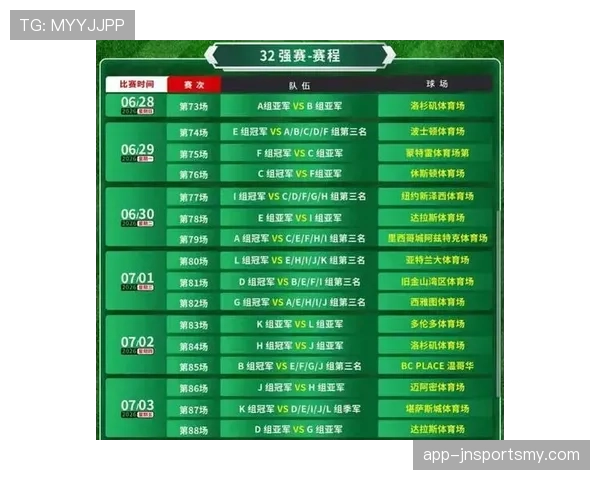 2026世界杯小组第三怎么晋级淘汰赛以及赛制有哪些调整