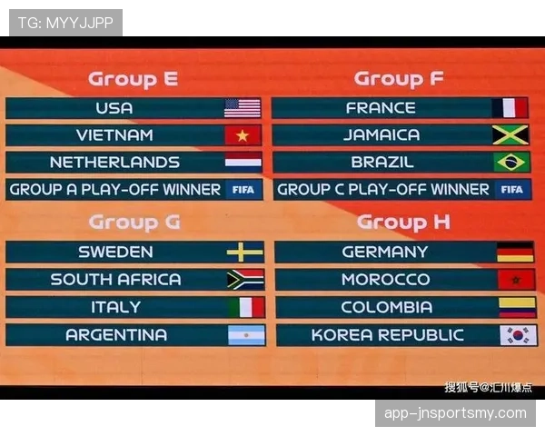 英格兰2026世界杯F组出线前景分析
