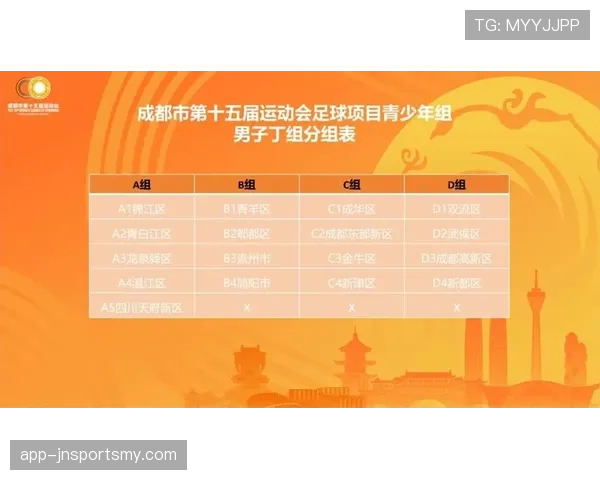 青少年足球规则中的年龄分组与比赛标准解析 青少年足球规则中的年龄分组与比赛标准解析