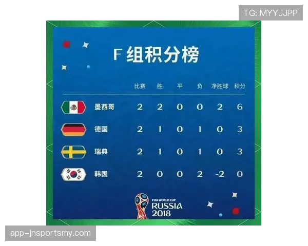世界杯K组出线形势全面分析 世界杯K组出线形势全面分析